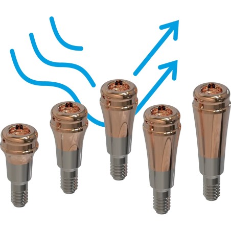 CLICNLOC® I MULTI-BRAND RIGHTS PILLARS