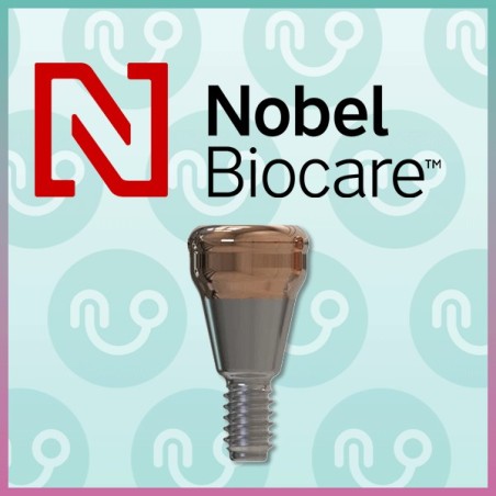 NOBEL BIOCARE